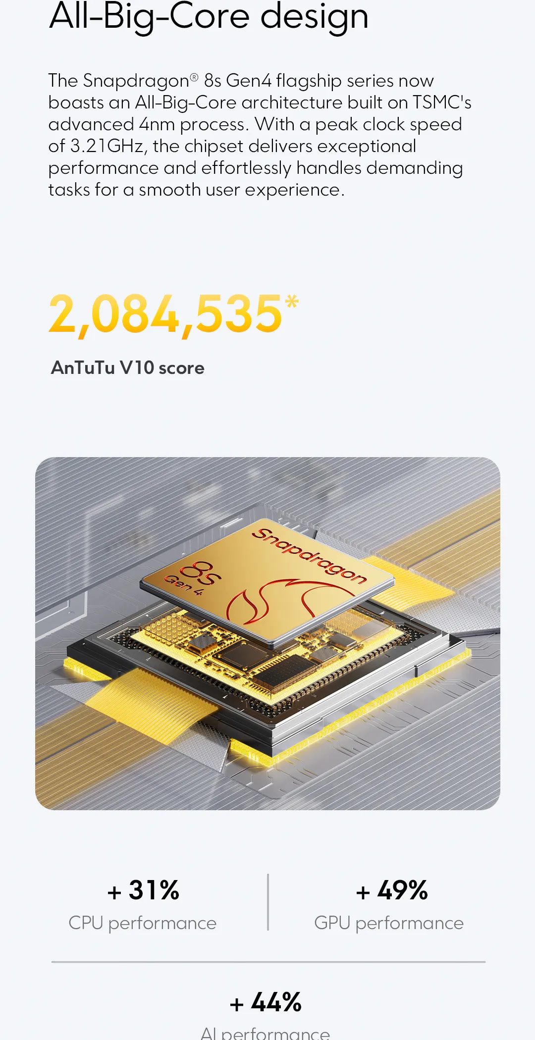 POCO F7 （Promotional product limited to 100 units）